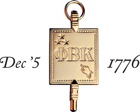 phi beta kappa key|Phi Beta Kappa .